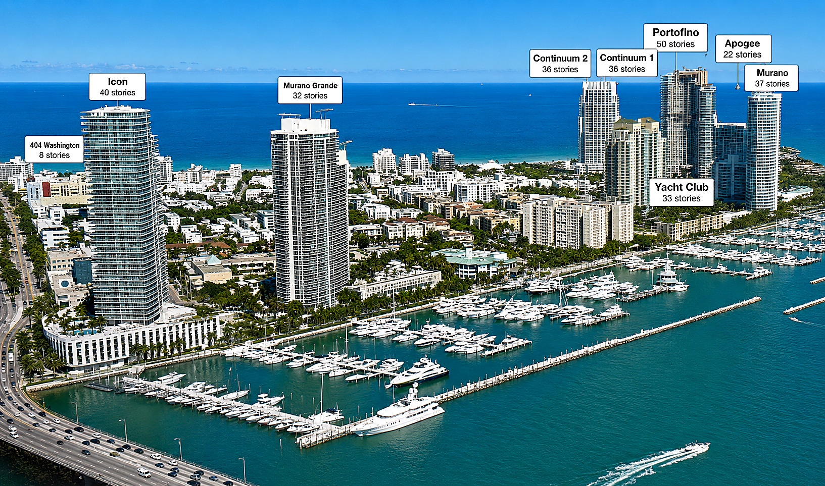 Miami-Entwicklungsareale